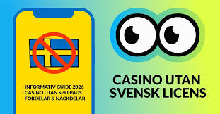 Casino Utan Licens En Guide till Spelande på Nätet